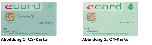 e-card G3 und G4